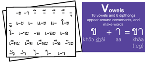 thai language vowels